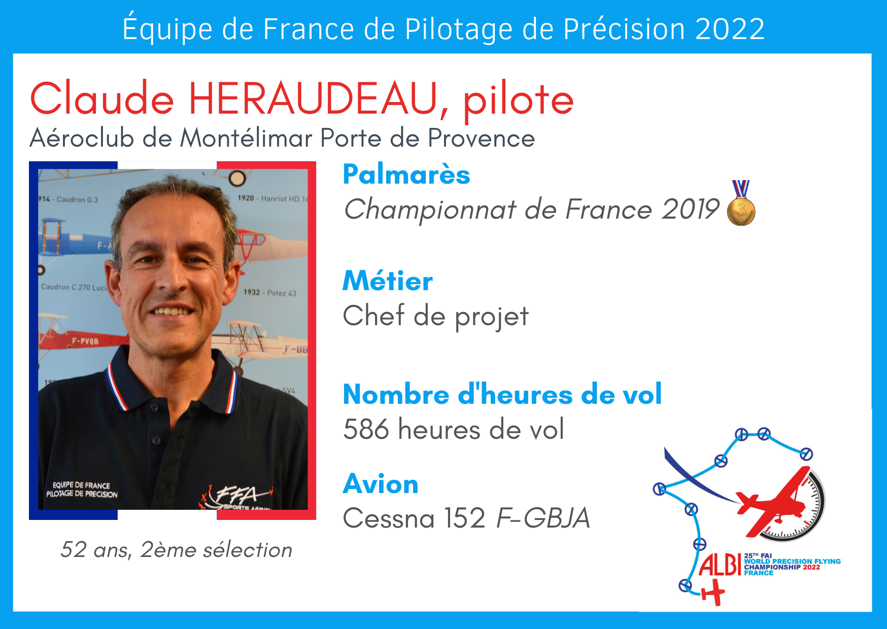 Claude HERAUDEAU - Pilote