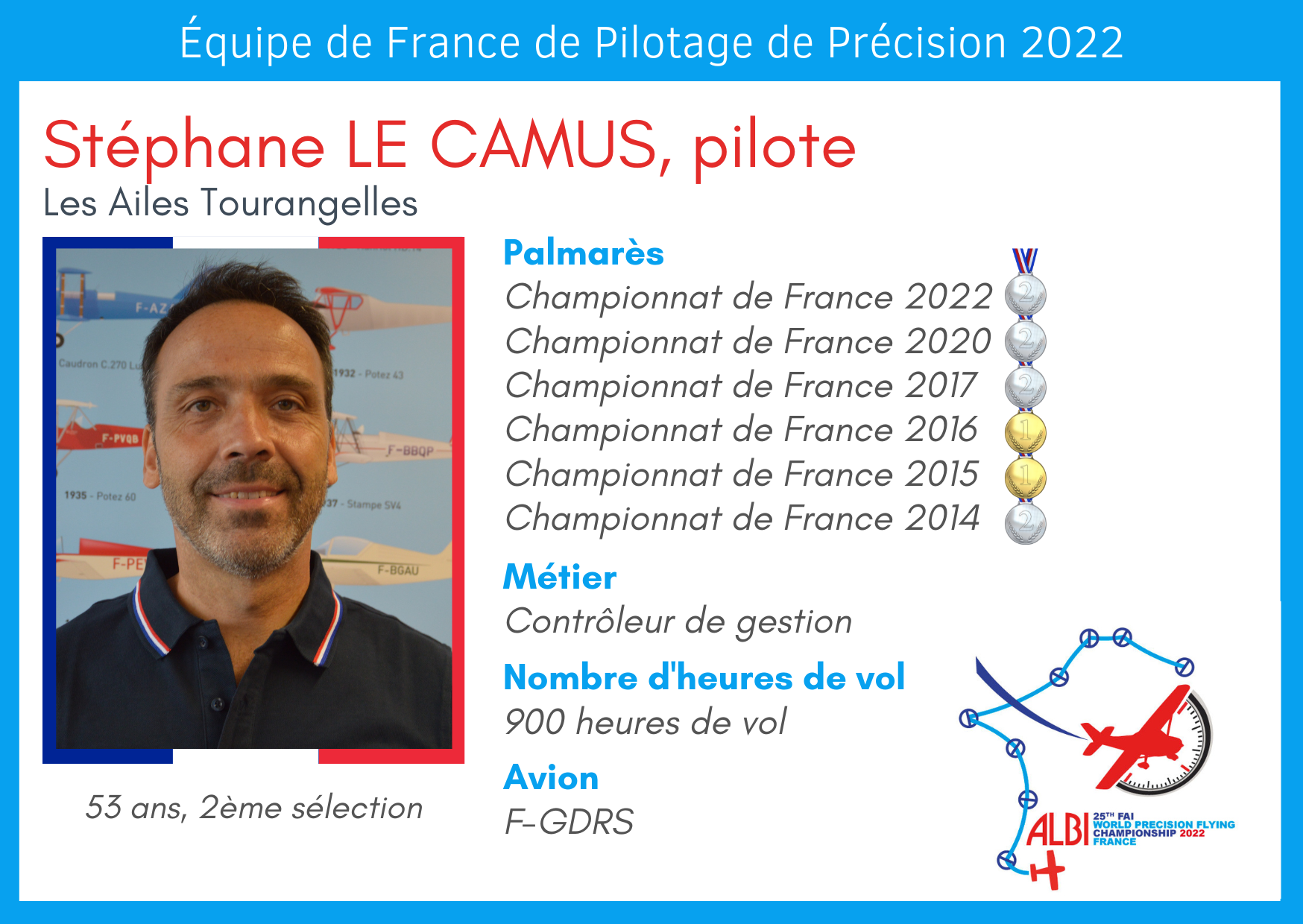 Stéphane LE CAMUS - Pilote