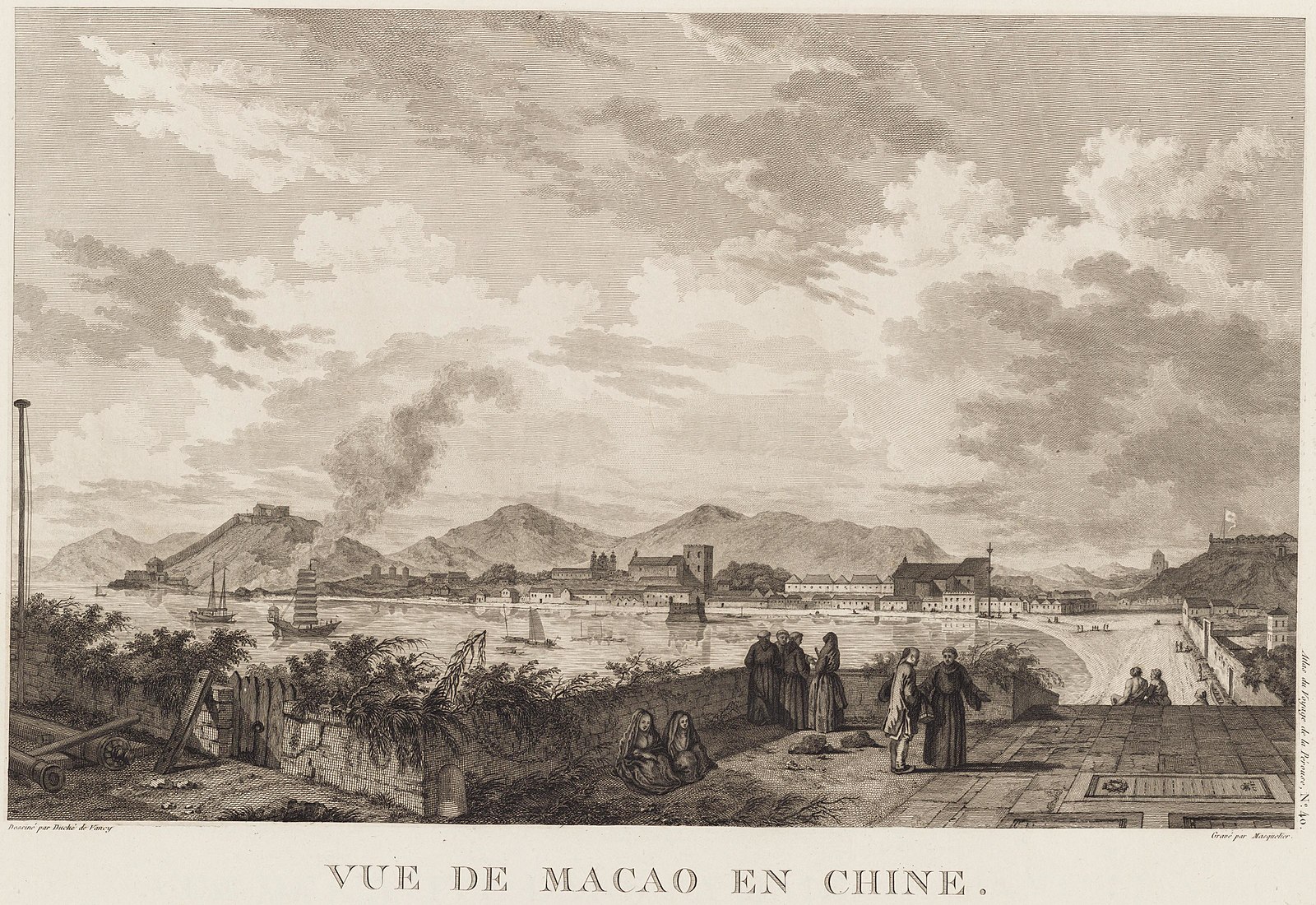 Le port de Macao en 1787